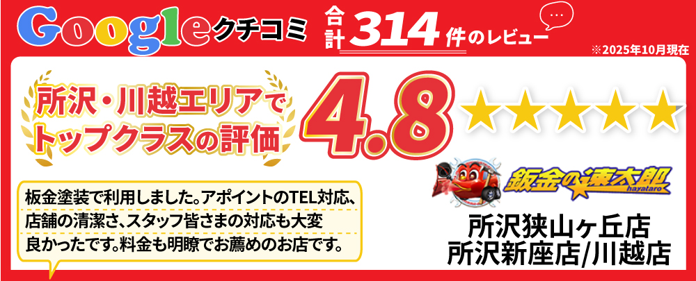 鈑金の速太郎所沢新座店/所沢狭山ヶ丘店/川越店では地域トップクラスの信頼と実績!年間1,400台の鈑金実績/安心の保証付き!代車も無料!/見積もりだけでも大歓迎!驚きの低価格32,725円～